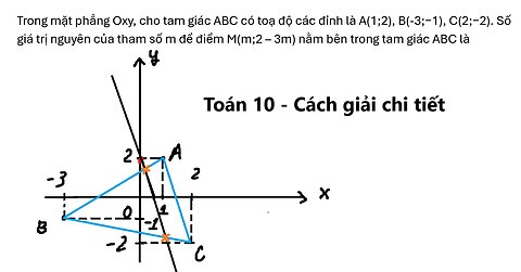 Toán 10: Trong mặt phẳng Oxy, cho tam giác ABC có toạ độ các đỉnh là A(1;2), B(-3;−1),