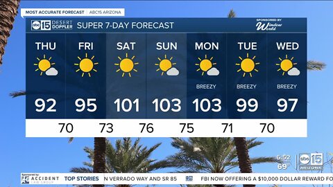Starting off the month of June in the 90s