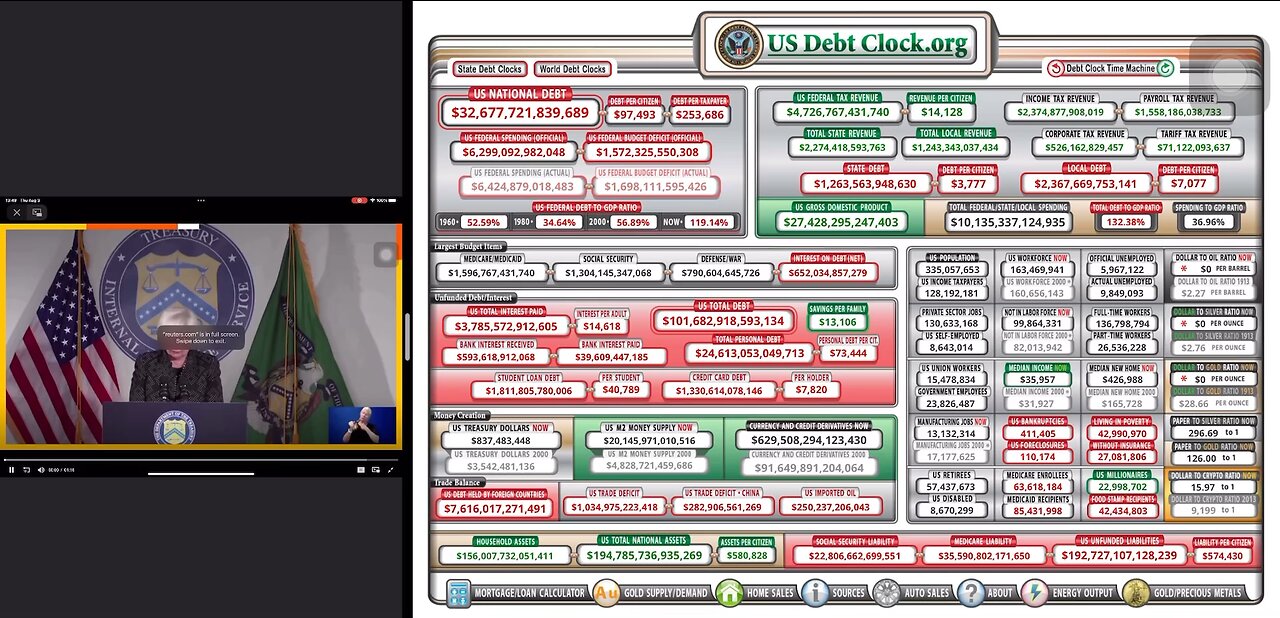 Janet Yellen trying to justify government spending is perfectly fine.