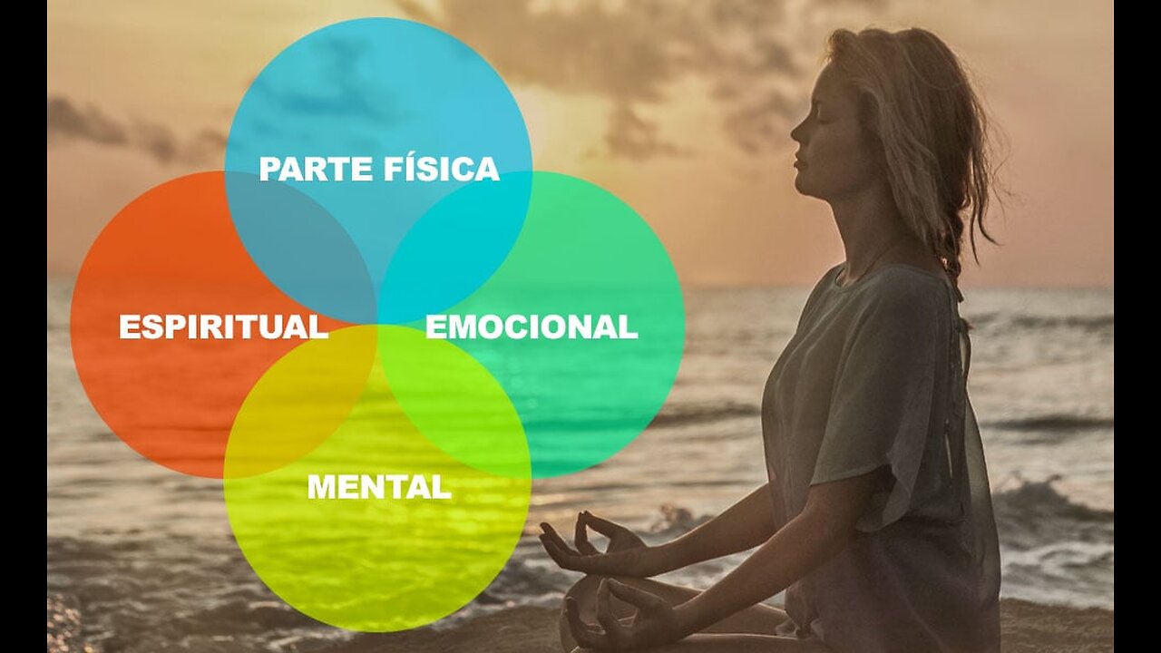 Kinesiología Emocional que es