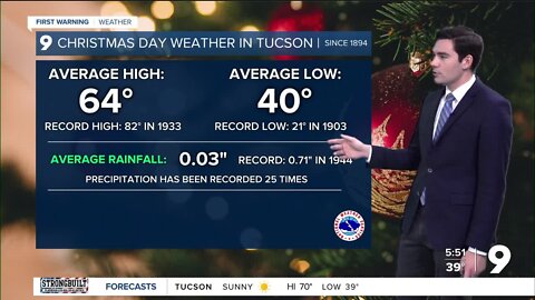 Christmas weekend forecast a gift for Southern Arizona