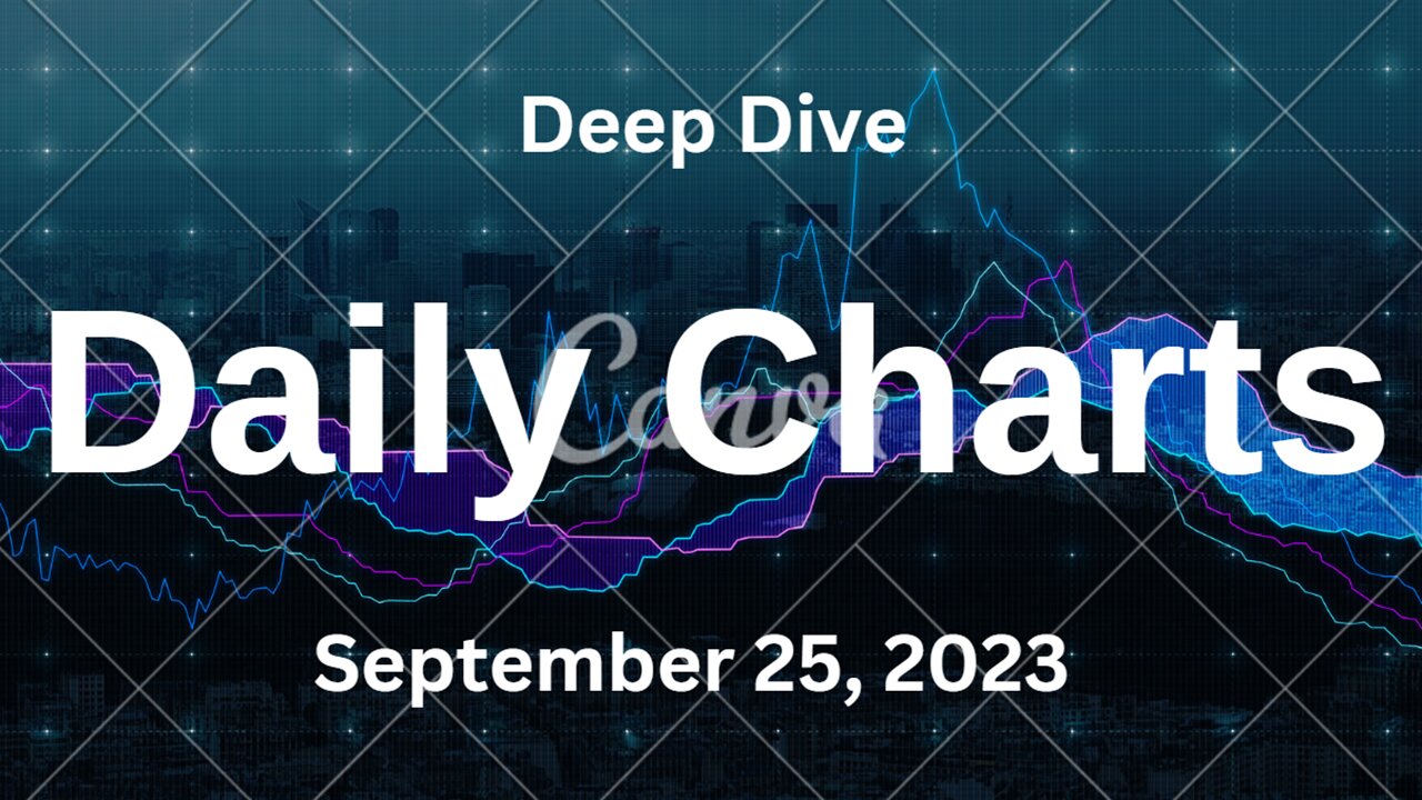 S&P 500 Deep Dive Video Update for Monday September 25, 2023