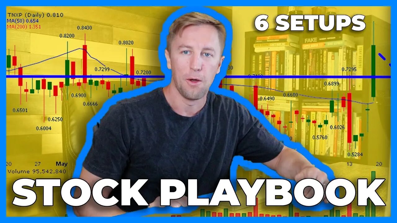 How To Trade These 6 Stocks (CRM, RUN, SPOT, SONN, CDR, SQ) | Weekly Scan EP 022