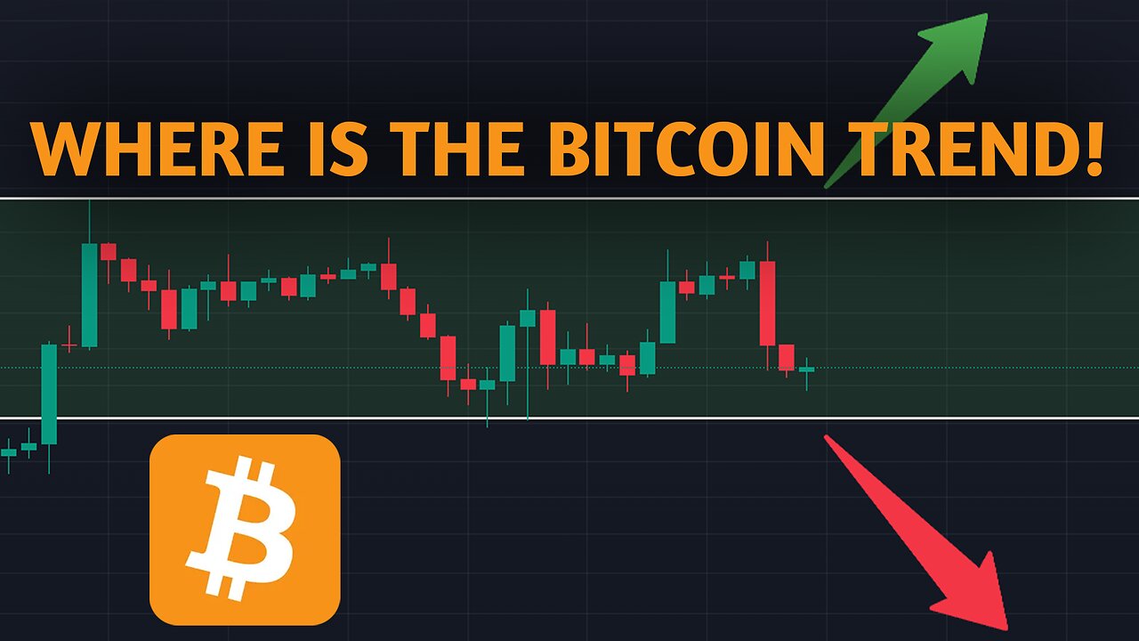 The next BIG Trade is the Breakout of These KEY LEVELS!