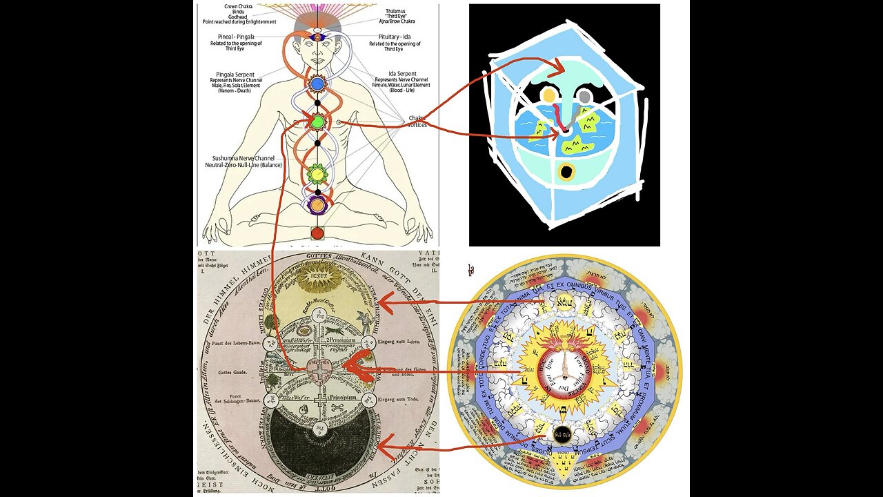 SECRETS OF THE UNIVERSE