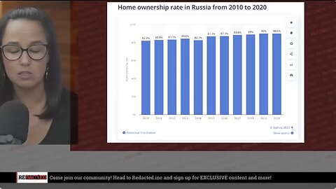 Forget the farmers! Dutch government is now taking people's HOMES also.