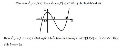 Cho hàm số y=f(x) . Hàm số y=f'(x) có đồ thị như hình bên dưới. y=f(3-2x)+2020 nghịch biến