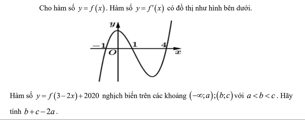 Cho hàm số y=f(x) . Hàm số y=f'(x) có đồ thị như hình bên dưới. y=f(3-2x)+2020 nghịch biến