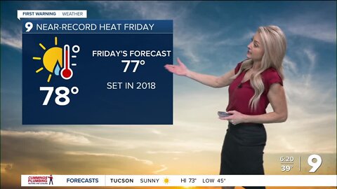 Warmer to end the week