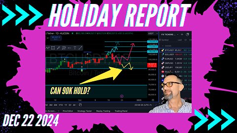 Holiday Edition: Weekly Market Forecast 12/22/2024 Crypto Stocks Forex Gold Silver