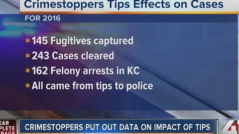 Crime Stoppers put out data on impact of tips