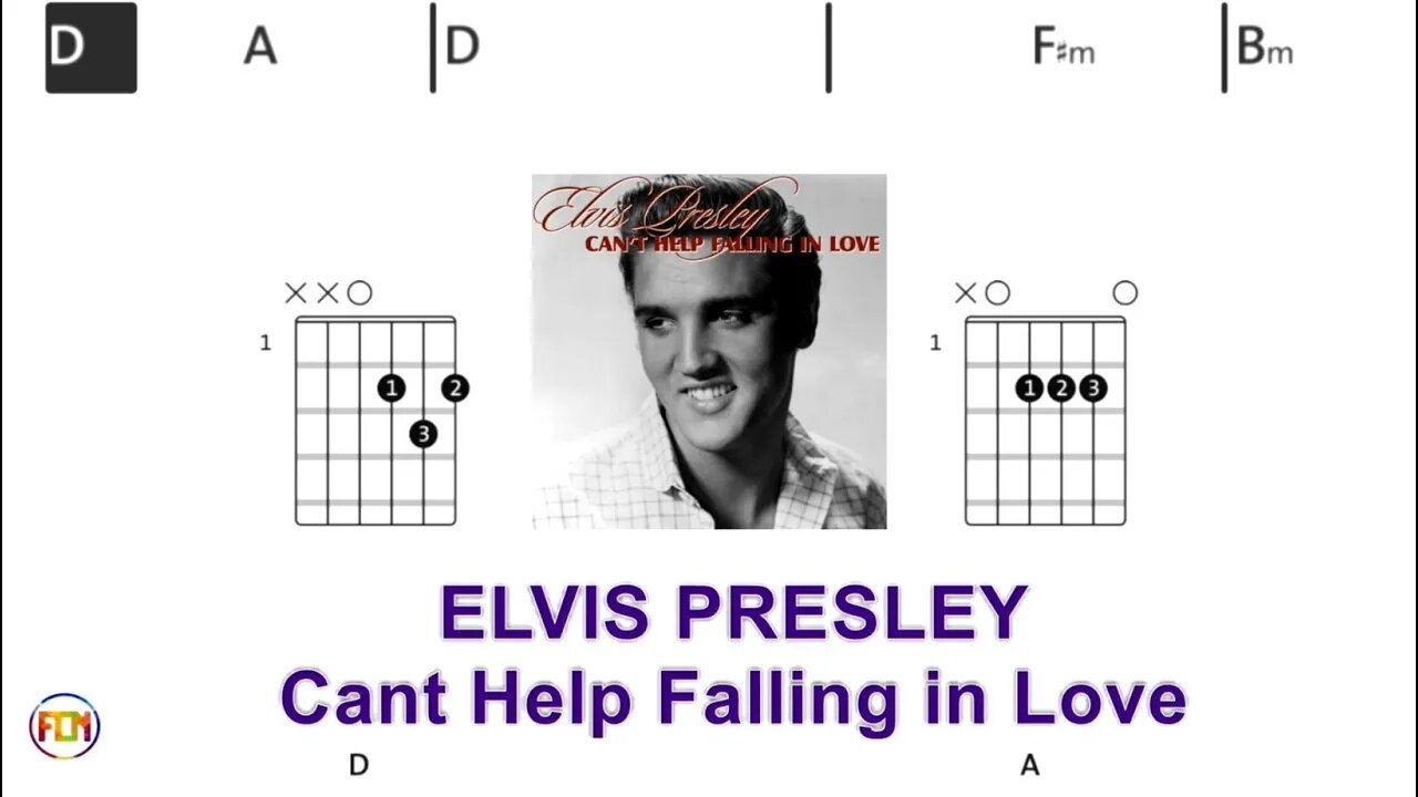 ELVIS PRESLEY Cant Help Falling in Love - (Chords & Lyrics like a Karaoke) HD