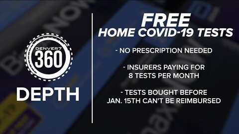 Free home COVID-19 tests, insurance and everything you need to know | 360 In-Depth