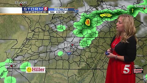 Kelly's Early Morning Forecast: Thursday, June 15, 2017