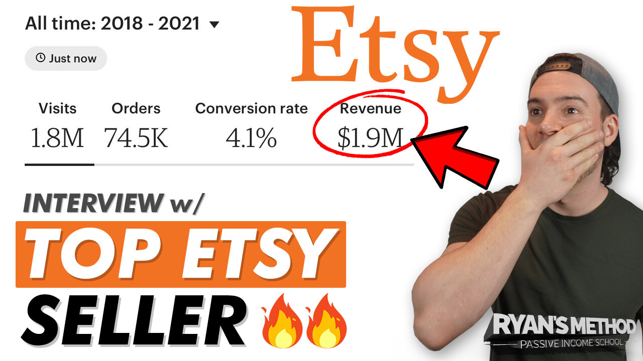 He Did $1.9M in Sales on Etsy... Now He's Doing PRINT ON DEMAND! [INTERVIEW]