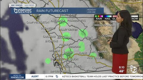 ABC 10News Pinpoint Weather for Sat. Apr. 1, 2023