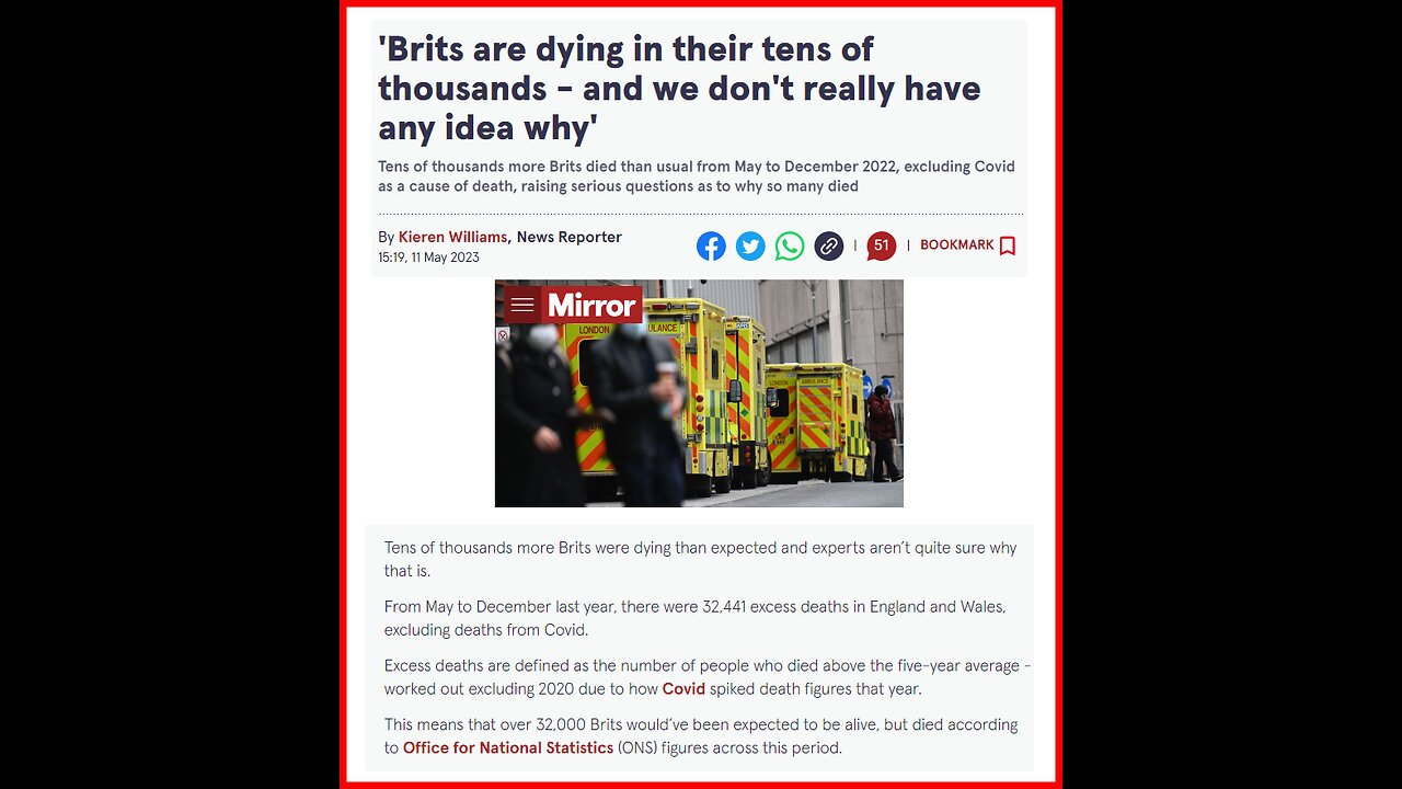The Mirror: Brits are dying in their tens of thousands - and we don't really have any idea why