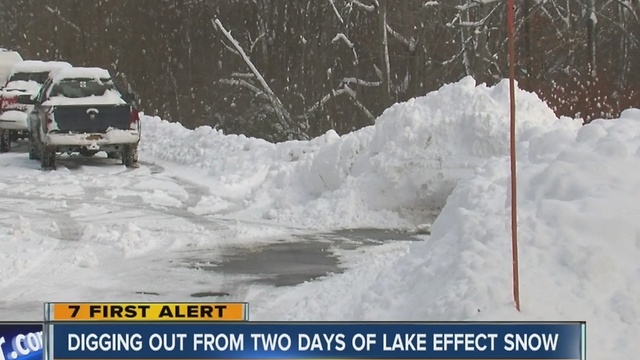 ELLICOTTVILLE SNOW