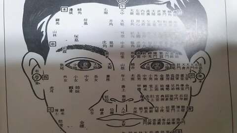 올바른 마음자세로 관상을 본다 복이 있는 관상은 어떤 얼굴인가 마의천