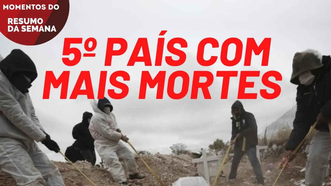 5º país com mais mortes pela Covid 19 | Momentos