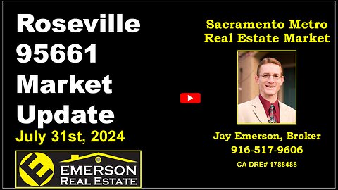 Roseville 95661 Real Estate Market Update