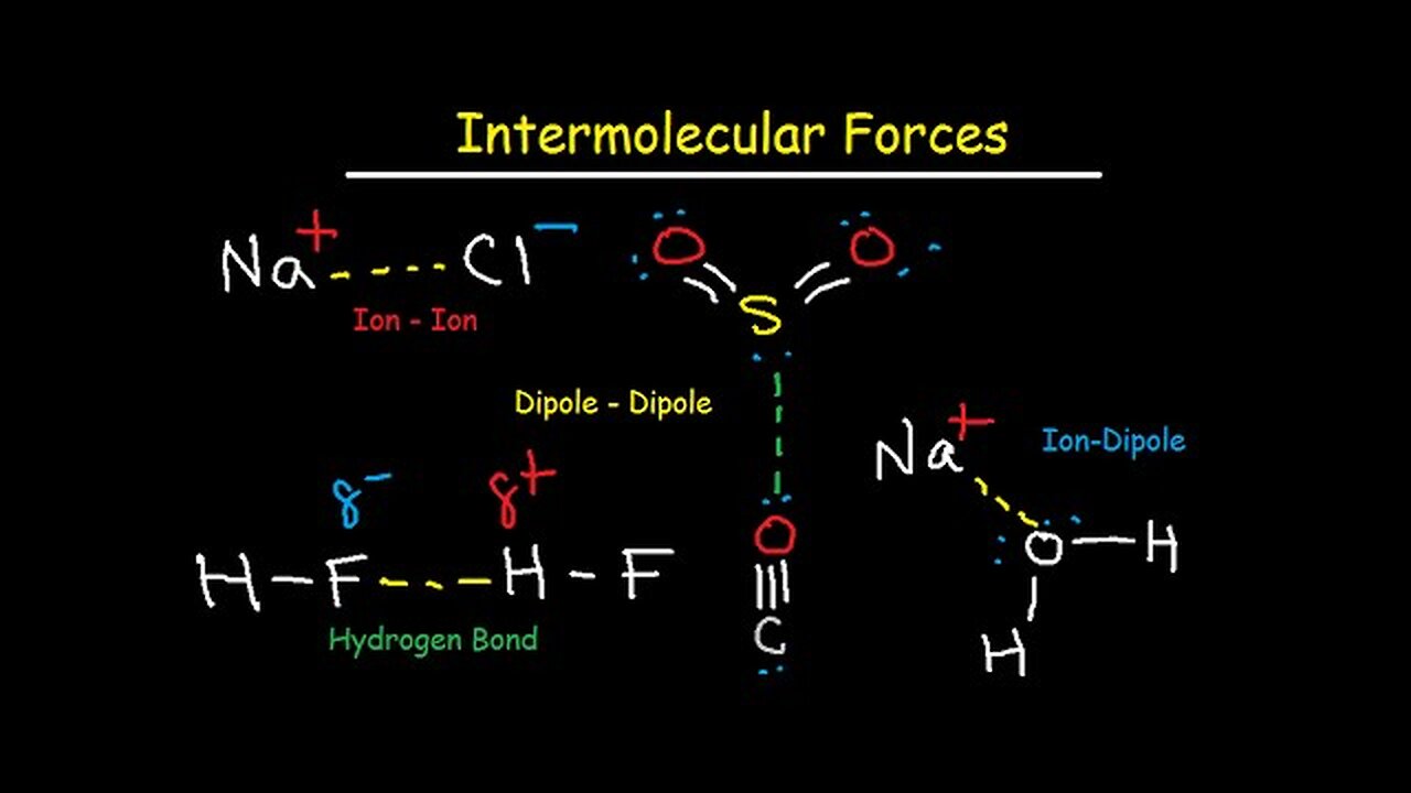 Intermolecular Forces - Hydrogen Bonding, Dipole-Dipole, Ion-Dipole, London Dispersion Interactions