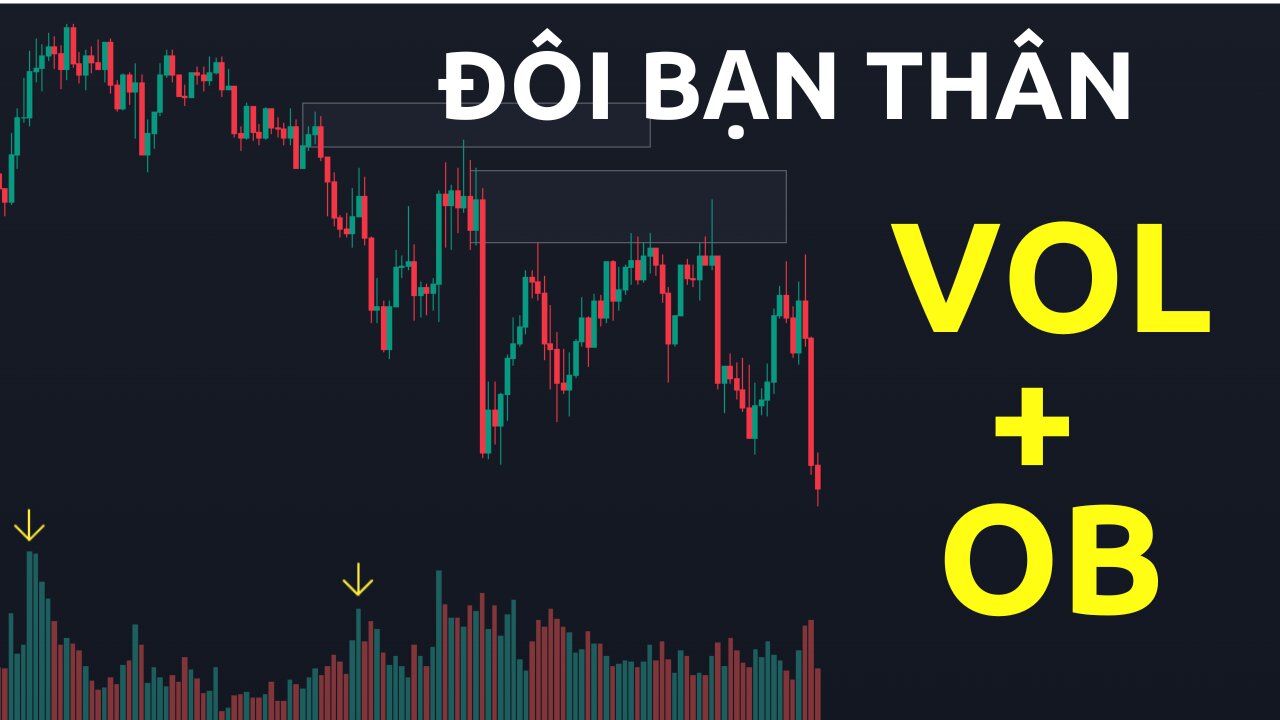 Volume + OB là đôi bạn thân | Trading | Angel