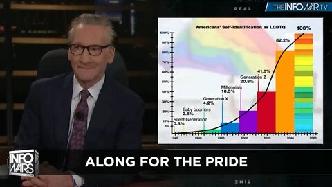 VIDEO: Bill Maher Calls Out Trans Insanity And Pride Month Hysteria