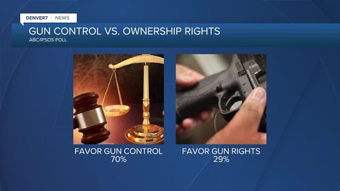 In-Depth: How Congress and Colorado are addressing the gun debate and possible reform