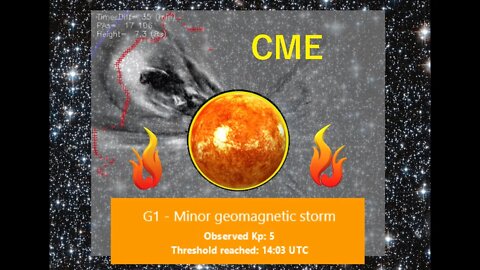 Solar eruption, and G-1 Geomagnetic storm today