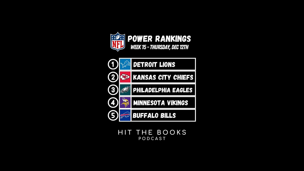 Power Rankings in the NFL heading into week 15!🏈 Did we miss anyone?👀