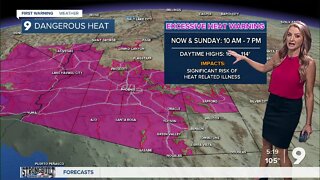 Dangerous heat continues Sunday