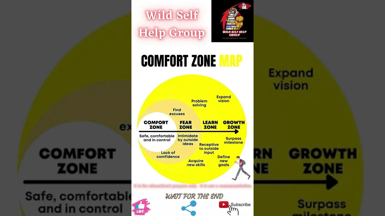 🔥Comfort zone🔥#shorts🔥#wildselfhelpgroup🔥25 June 2022🔥