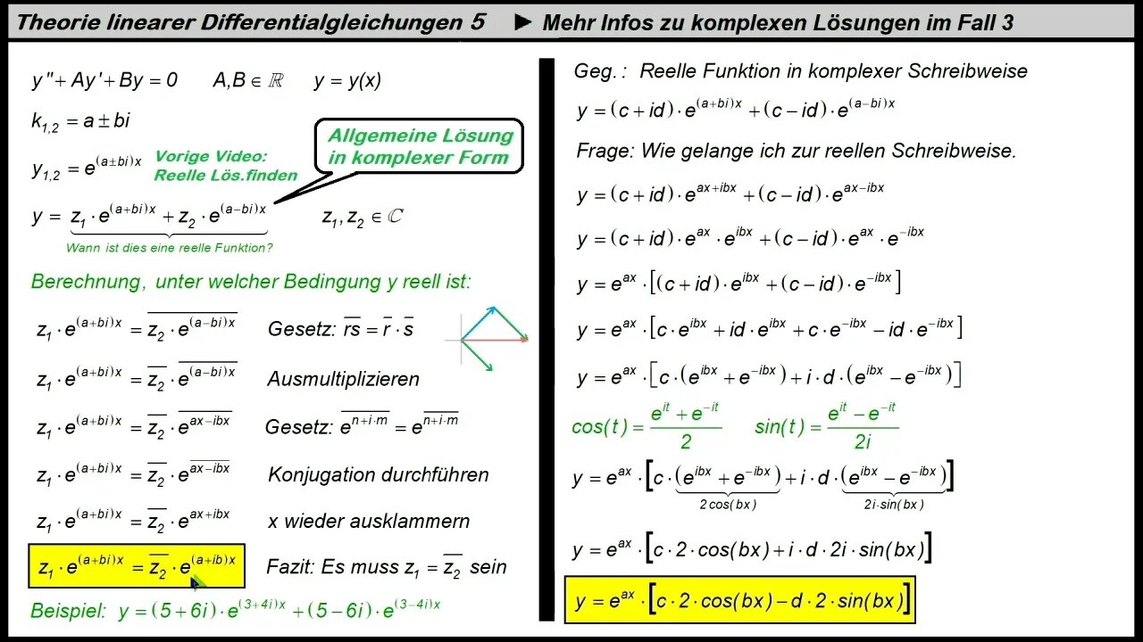Theorie der linearen Differentialgleichung 5 ► Komplexe allgemeine Lösung (im Fall 3)