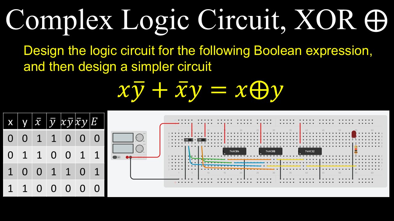 XOR Gate, Logic Circuit Diagram, Truth Table, Digital Electronics - Discrete Mathematics