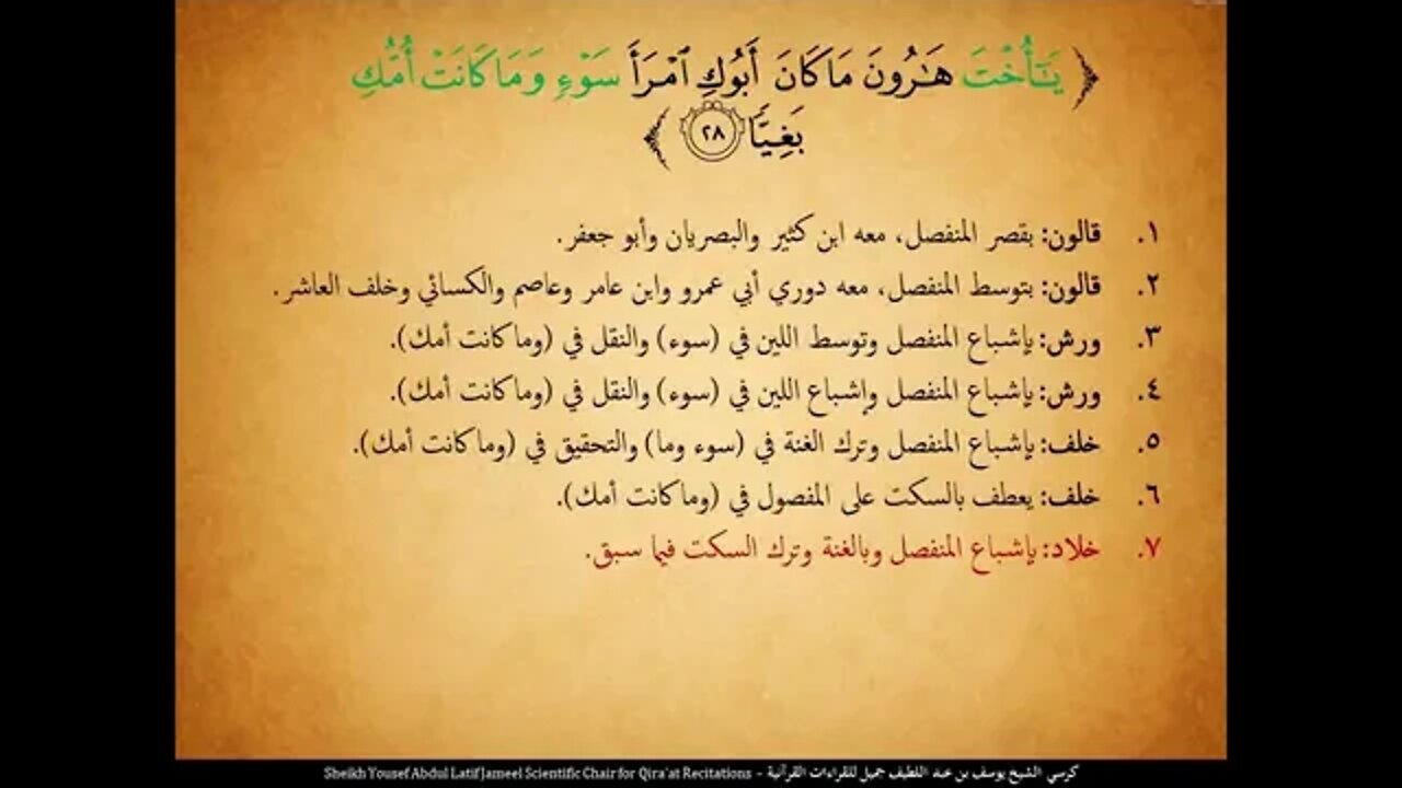 123 ‏‏الربع المائة وثلاث وعشرون فحملته فانتبذت