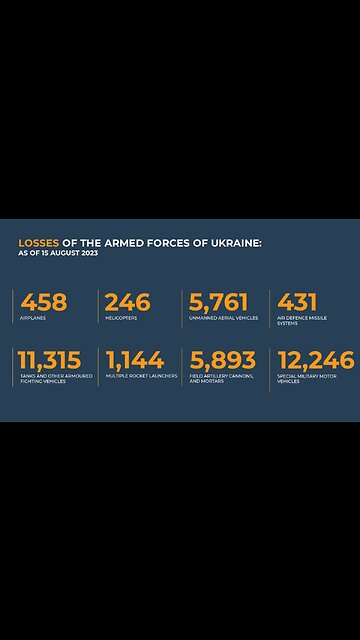 💥💥💥 Boom Time!!!! Residents of Dnepropetrovsk publish footage of a powerful blow to the,