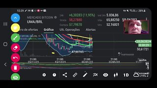 Assista: Bitcoin despenca e arrasta mercado. vai cair mais?