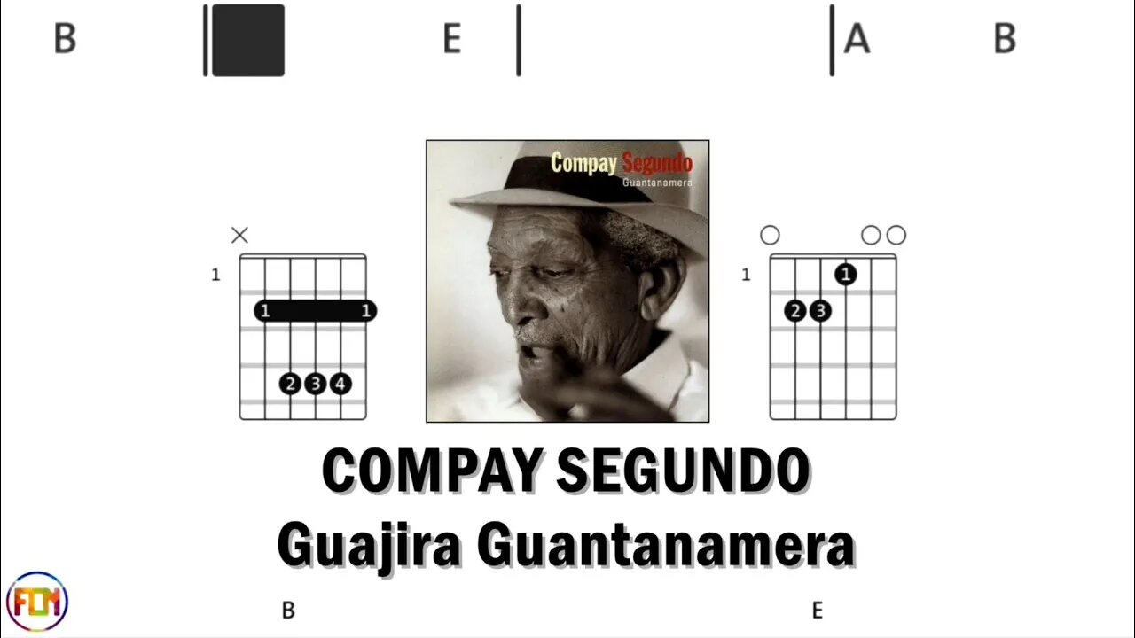 COMPAY SEGUNDO Guajira Guantanamera - Guitar Chords & Lyrics HD