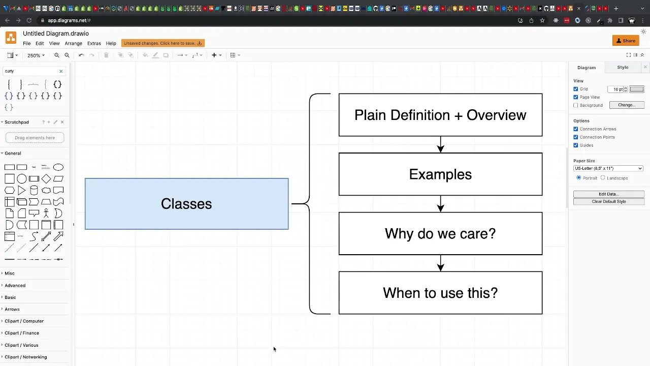 Where to Use Classes (391)