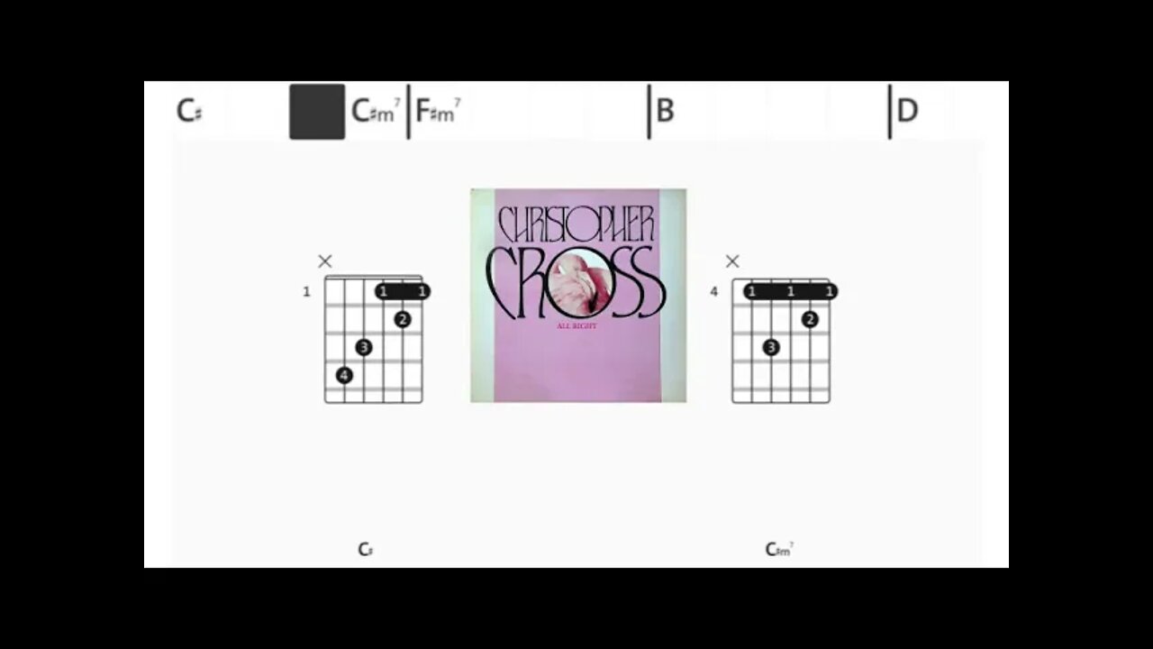 Christopher Cross - All right - (Chords & Lyrics like a Karaoke)