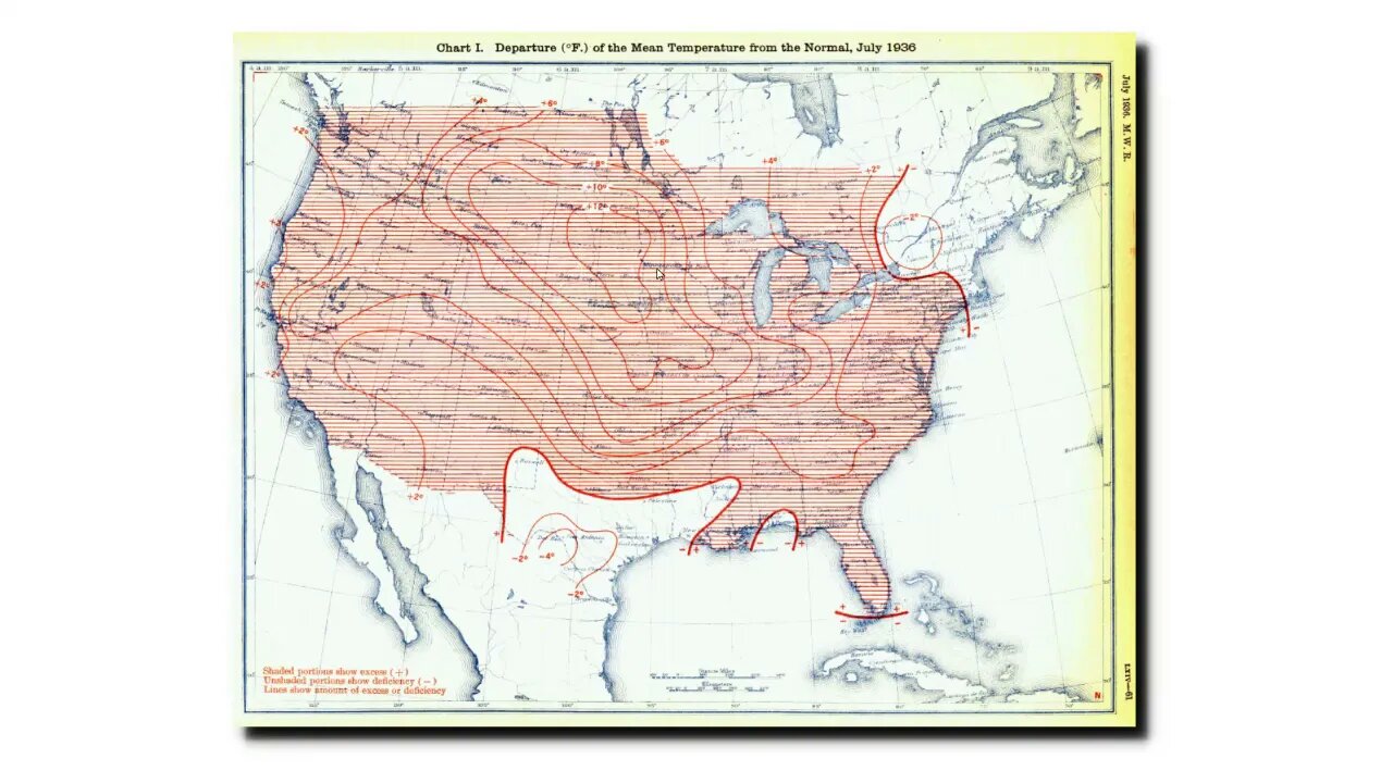 1936 : The Most Extreme Year