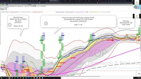 strategy20211227podcast