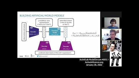 ActInf ModelStream #005.1~ "Contrastive Active Inference"