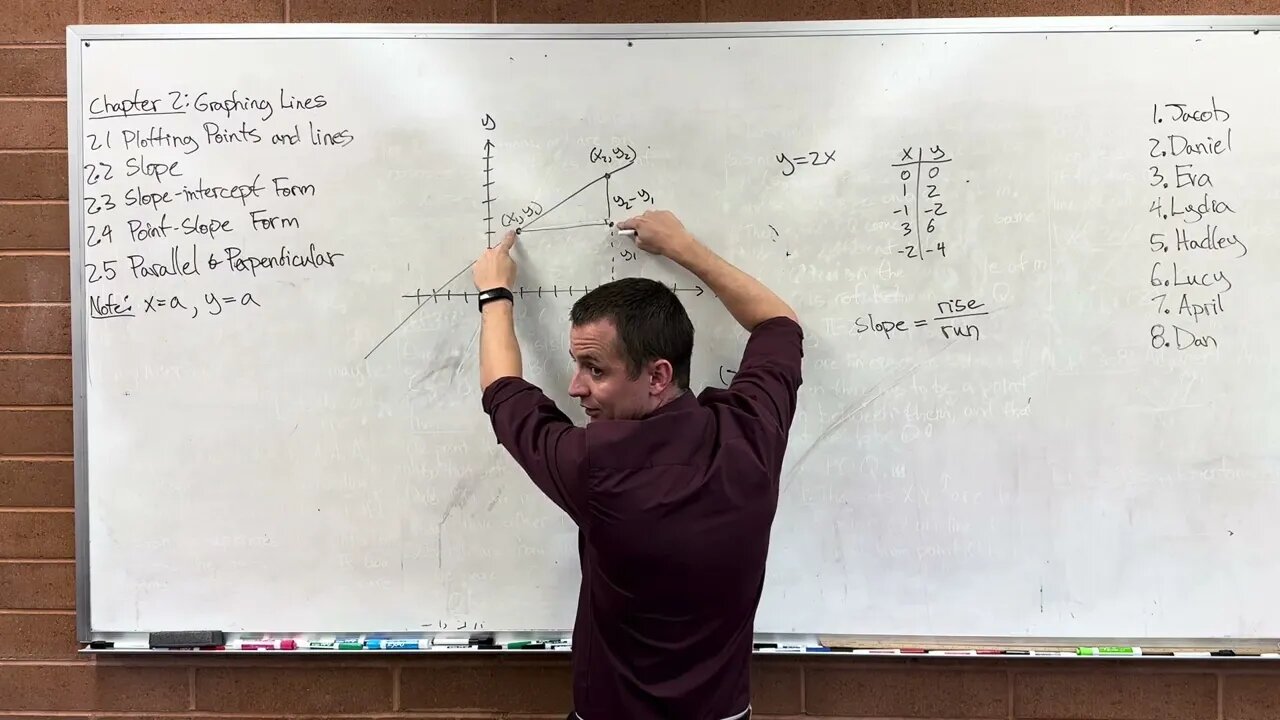 Lecture 4 (Intermediate Algebra)