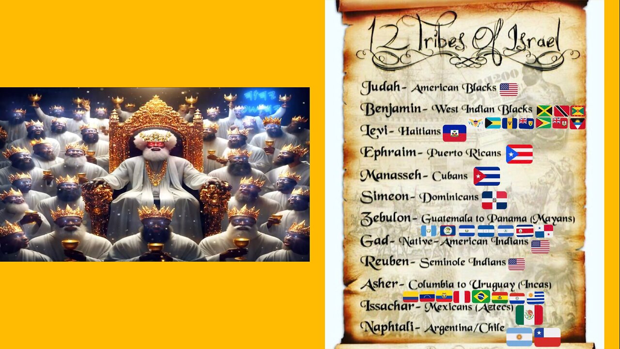 A MAN/SON of YAHAWAH BAHASHAM YAHAWASHI ARE THE TRUE HIGH VALUE MEN