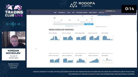 TRADING CLUB - Компании и инвестиции по време на криза с Йордан Мицикулев