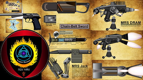 Mech Design (Part: 4) Experimental/Theoretical Tech