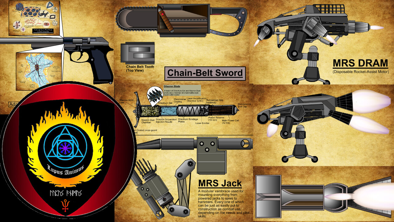Mech Design (Part: 4) Experimental/Theoretical Tech