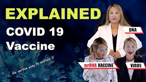 Covid 19 mRNA vaccine how it works – what does it mean to us?